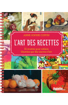 L'art des recettes