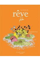 Les lettres du rêve