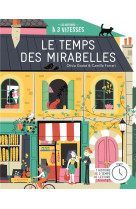 Le temps des mirabelles