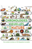 Chronologies visuelles de la nature - terre, plantes et animaux en 140 infographies incroyables