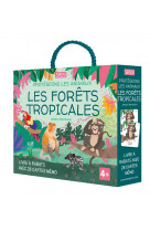 Protégeons les animaux. les forêts tropicales