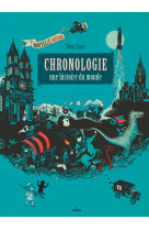 Chronologie ne