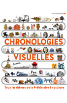 Chronologies visuelles