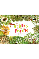 Ces arbres qui font nos forêts