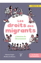 Les droits des migrants