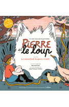 Pierre et le loup, suivi du canard est toujours vivant