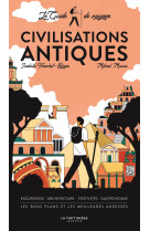 Le guide de voyage des civilisations antiques