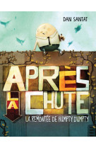 Après la chute : la remontée de humpty dumpty