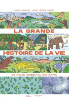 La grande histoire de la vie