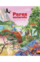 Parcs naturels du monde