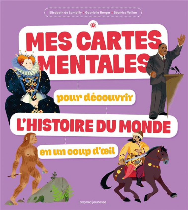 MES CARTES MENTALES POUR DECOUVRIR L'HISTOIRE DU MONDE EN UN COUP D'OEIL - LAMBILLY/BERGER - BAYARD JEUNESSE