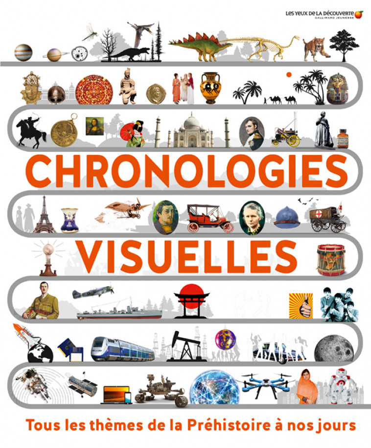 Chronologies visuelles -  Collectif, Florence Maruéjol, Cléa Blanchard, Agathe Pommerat - GALLIMARD JEUNE