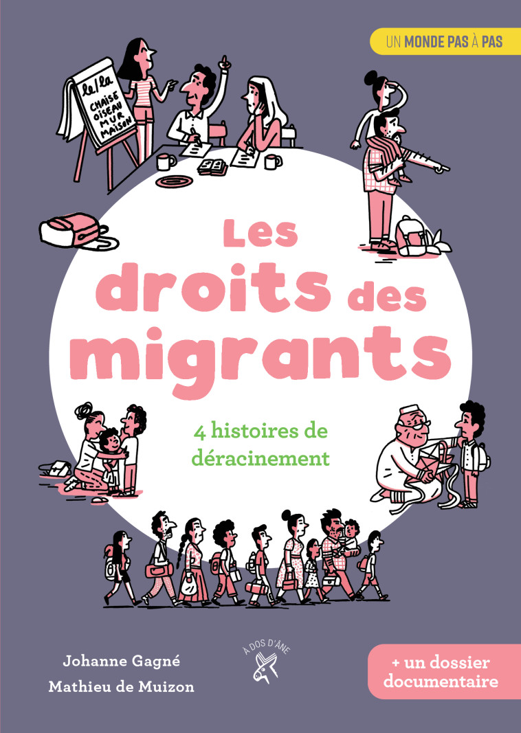 Les droits des migrants - Mathieu de MUIZON - DOS ANE